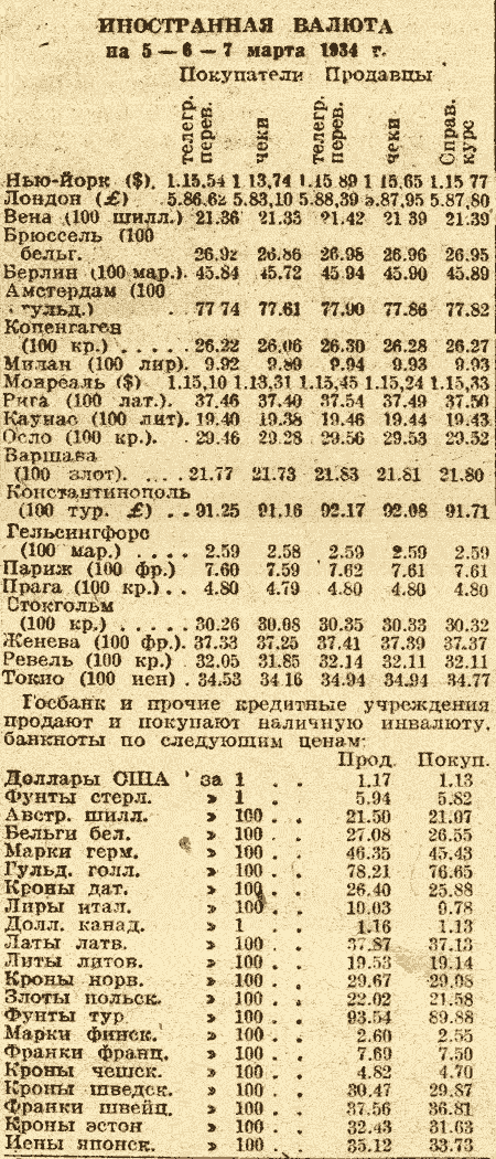    5, 6, 7  1934.