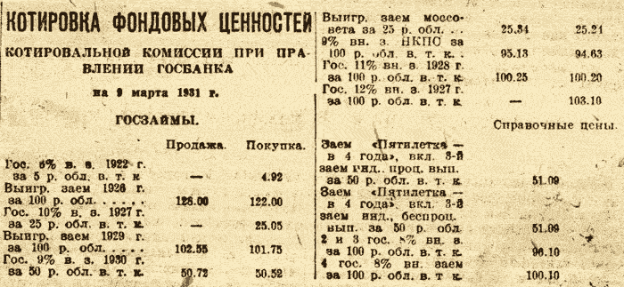   . . 1931.