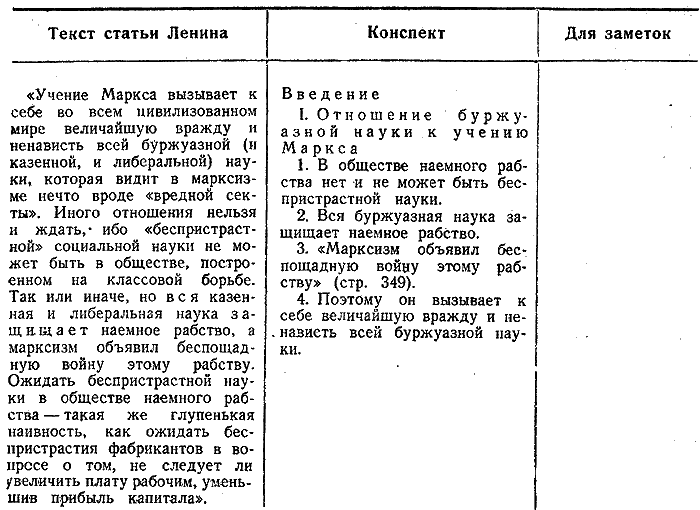 План конспект статьи пример